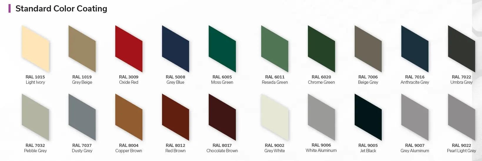 1-color-coated-galvalume-steel-coil-ppgl